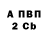 Кетамин VHQ cheekytwo